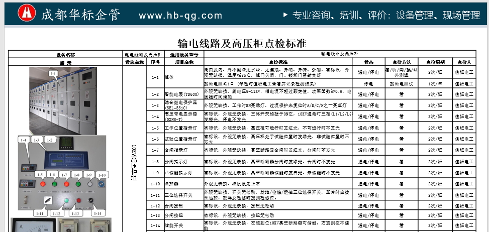 設(shè)備點檢八定與六定標(biāo)準(zhǔn)之辨析-蔣良君